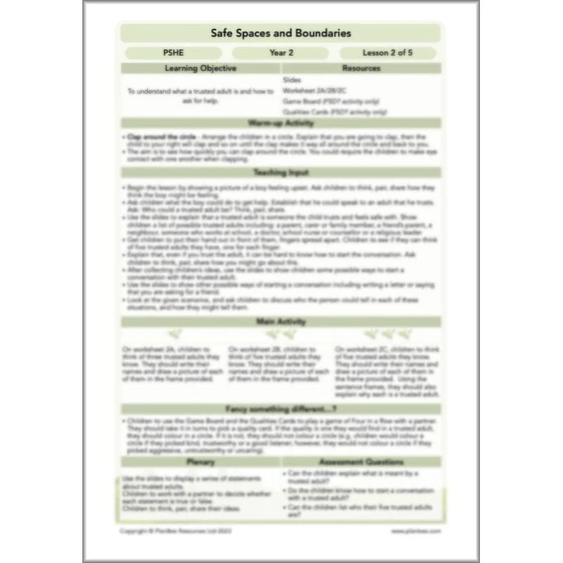 Safe Spaces and Boundaries - Image 19