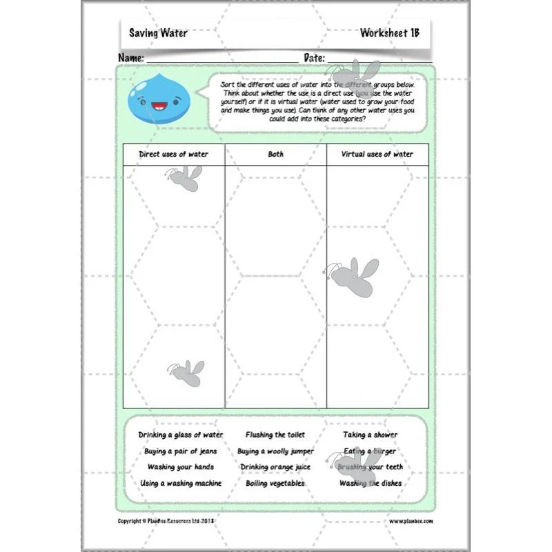 Saving Water - Image 12