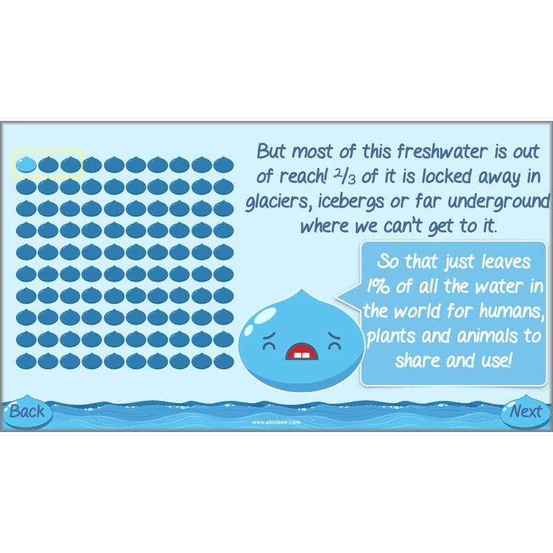 Saving Water - Image 5