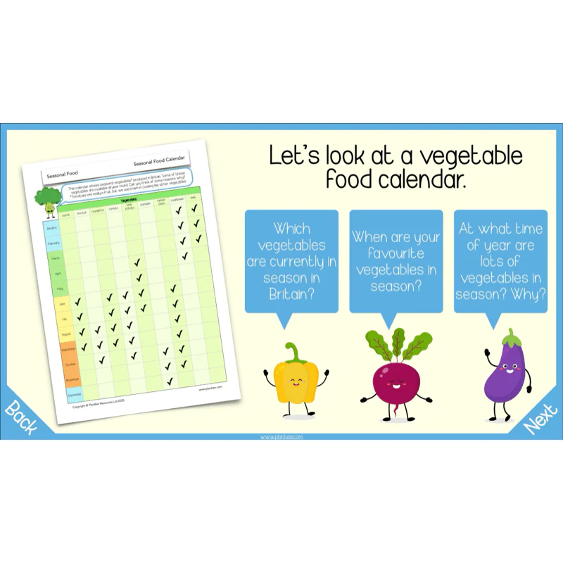 Seasonal Food - Image 42