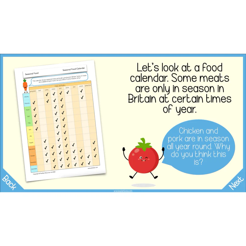 Seasonal Food - Image 51