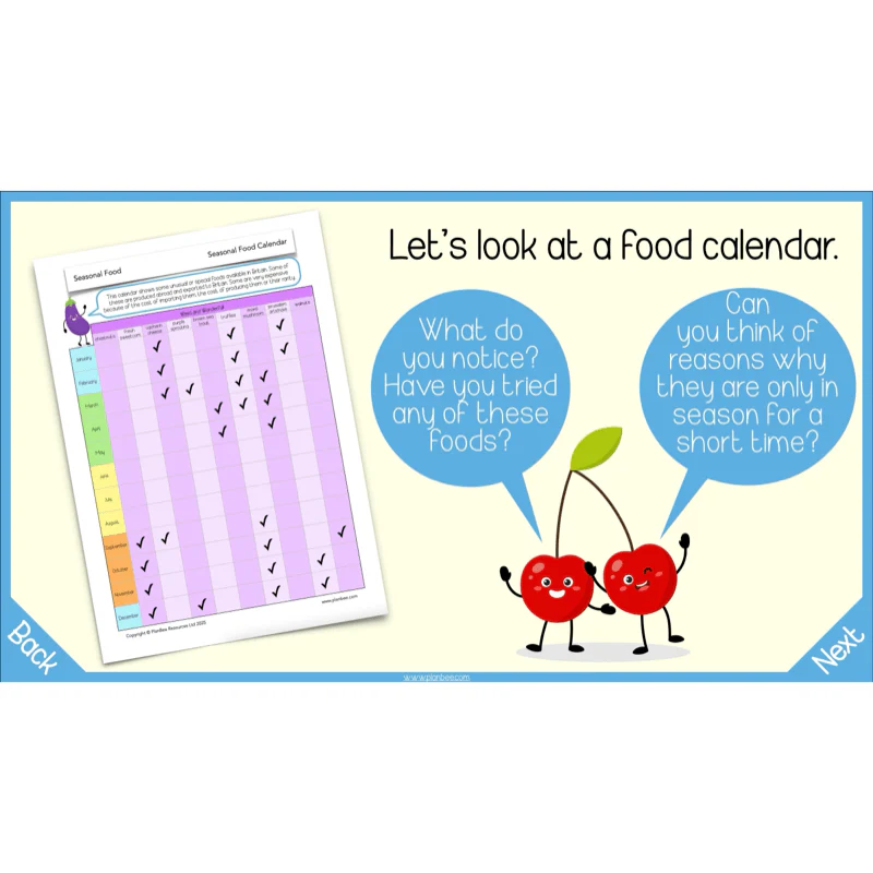 Seasonal Food - Image 64