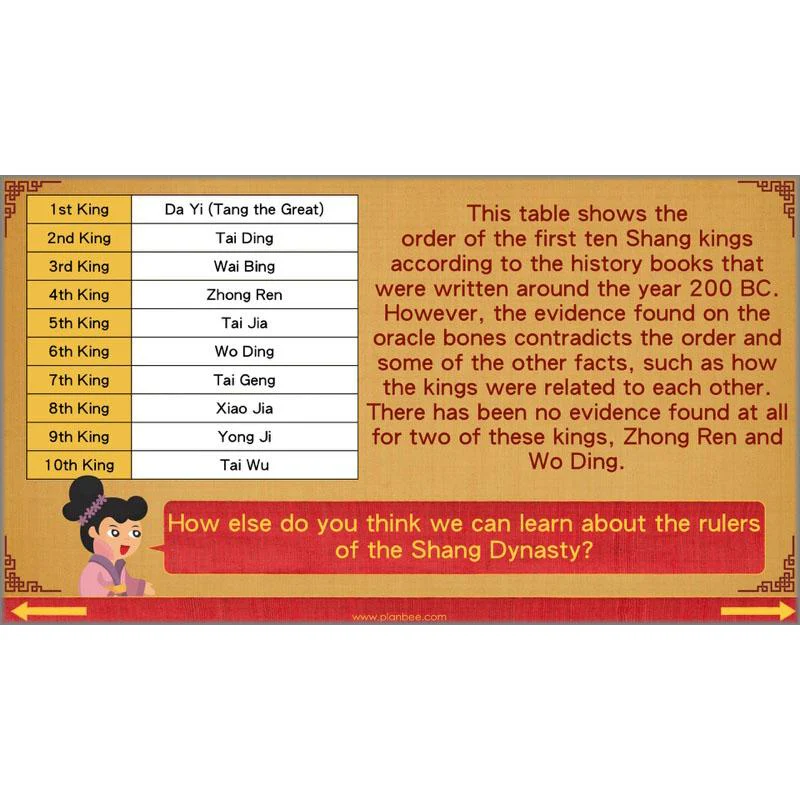 The Shang Dynasty - Image 37