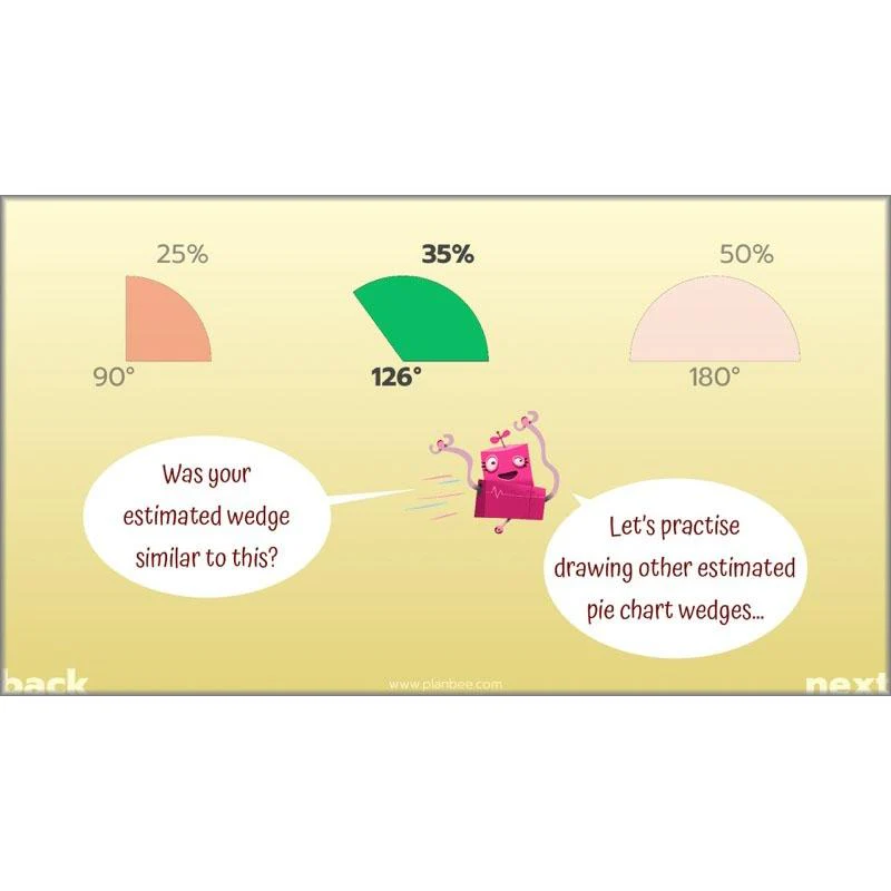Solving Data Problems - Image 10