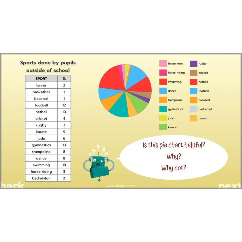 Solving Data Problems - Image 20