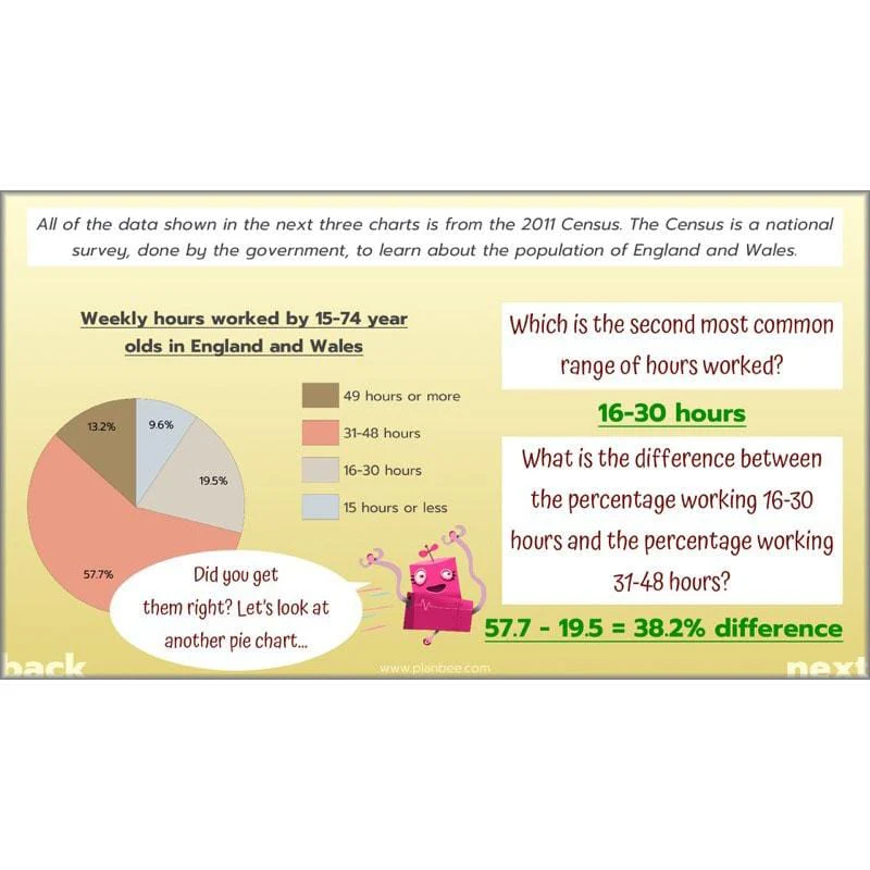 Solving Data Problems - Image 21