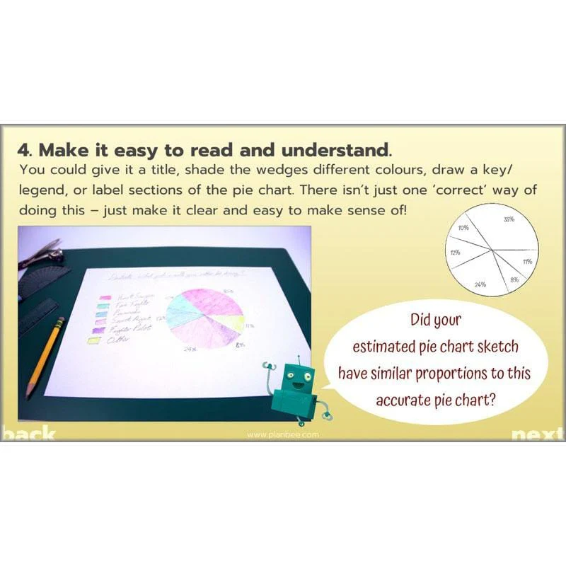 Solving Data Problems - Image 30