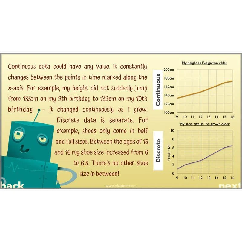 Solving Data Problems - Image 36