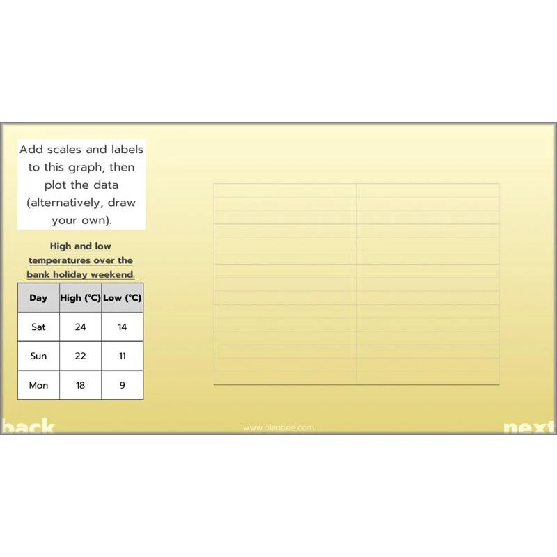 Solving Data Problems - Image 38