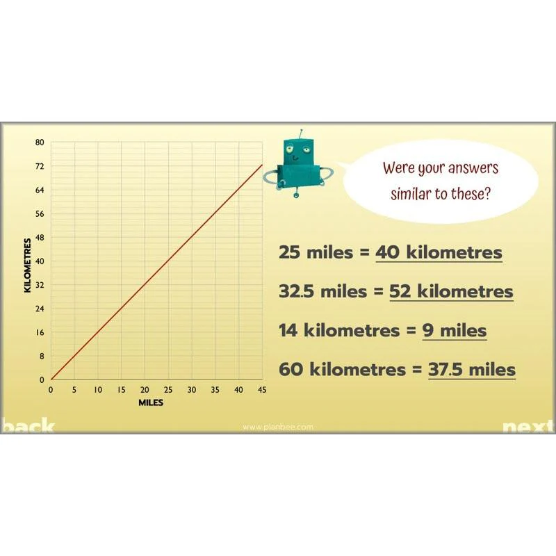 Solving Data Problems - Image 4