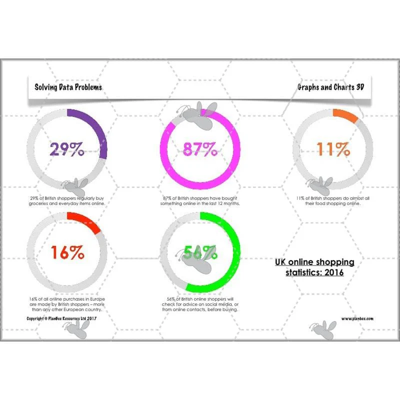 Solving Data Problems - Image 41