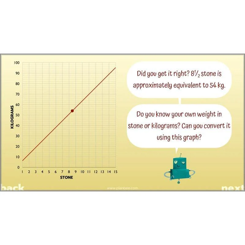 Solving Data Problems - Image 45