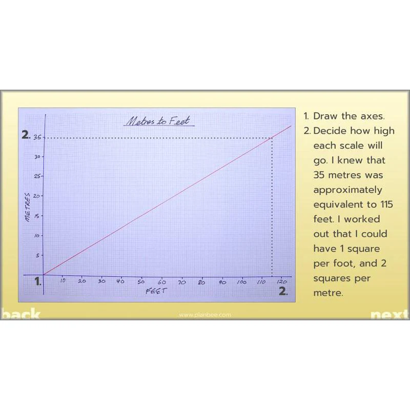 Solving Data Problems - Image 46