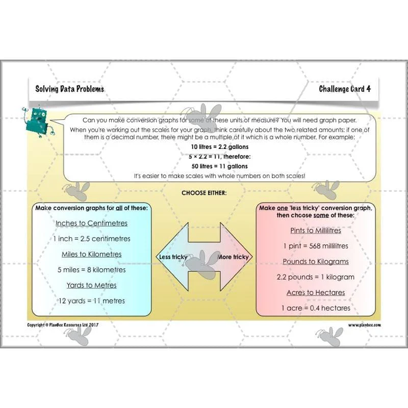 Solving Data Problems - Image 47