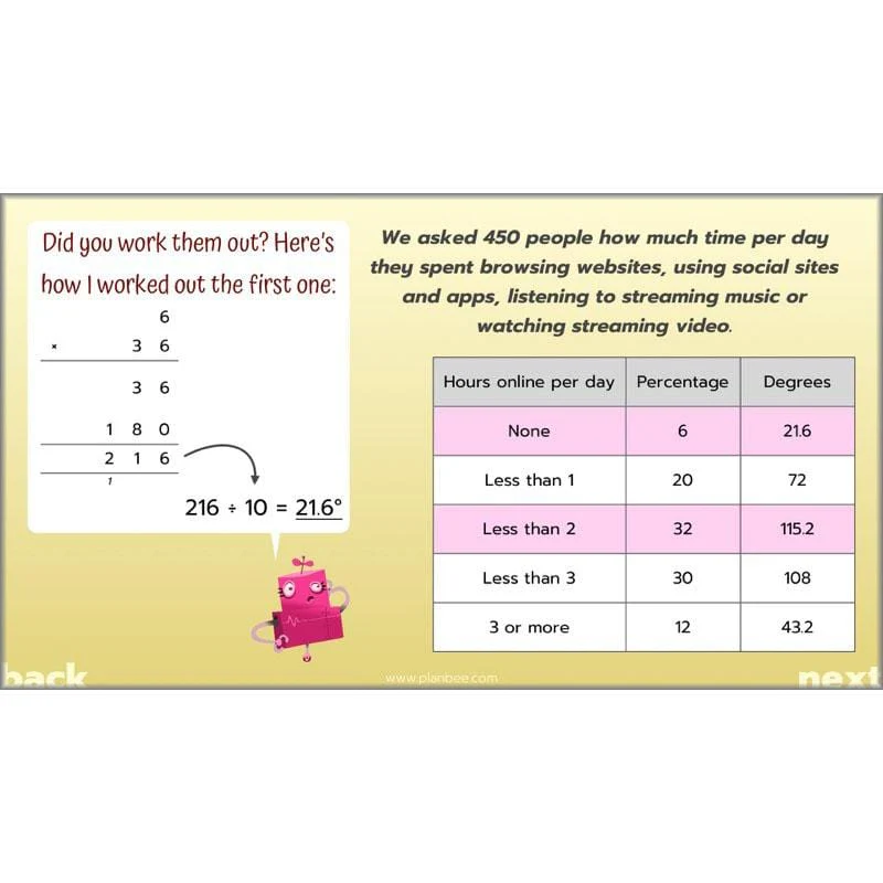 Solving Data Problems - Image 51