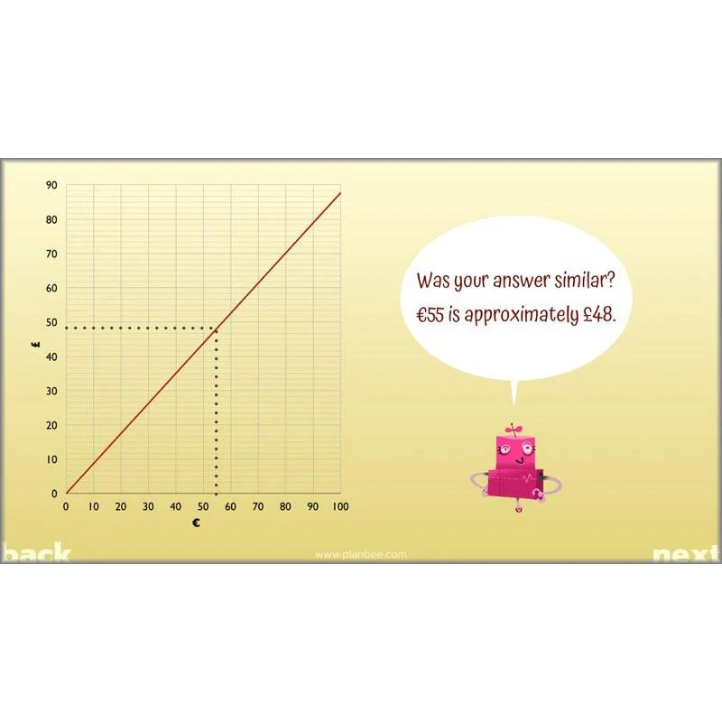 Solving Data Problems - Image 6