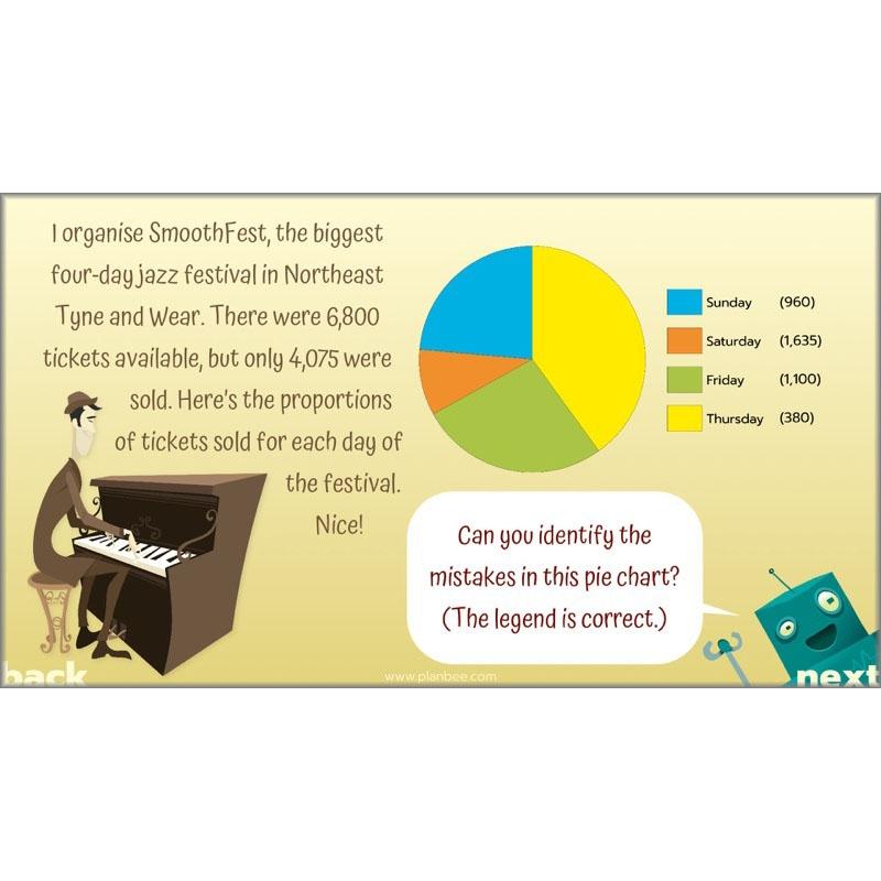 Solving Data Problems - Image 7