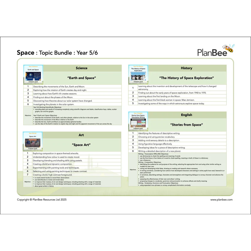 Space Topic Bundle - Image 3