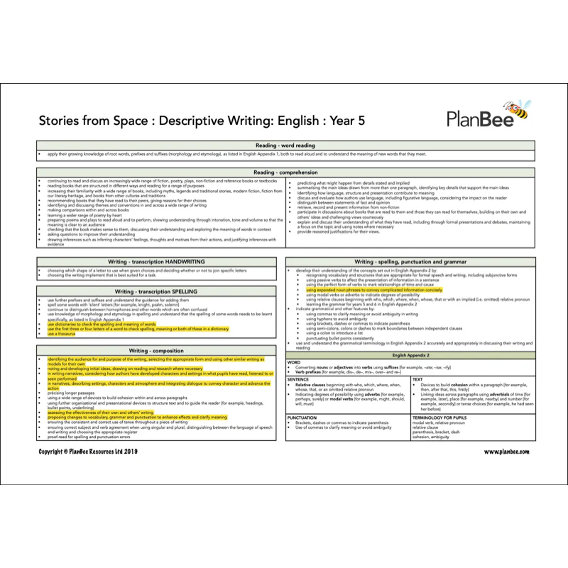Space Topic Bundle - Image 9