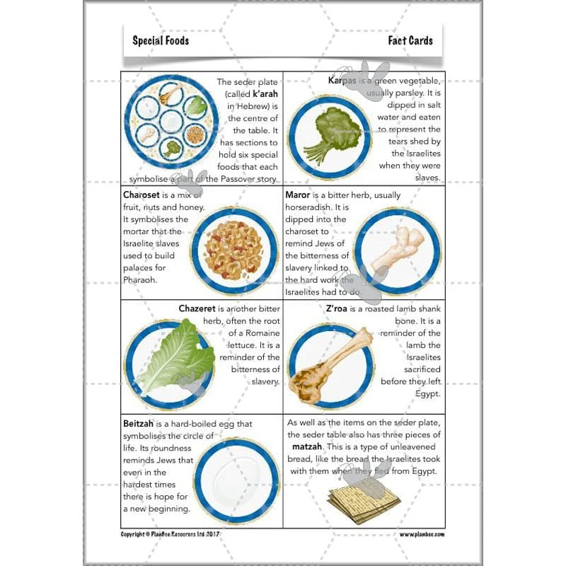 Special Foods - Image 56