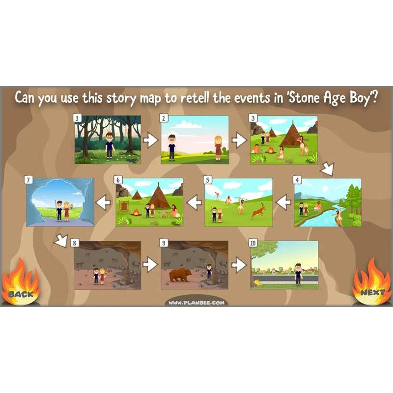 Stone Age Boy - Image 50