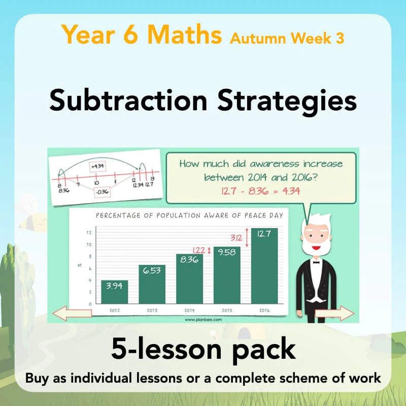 Subtraction Strategies