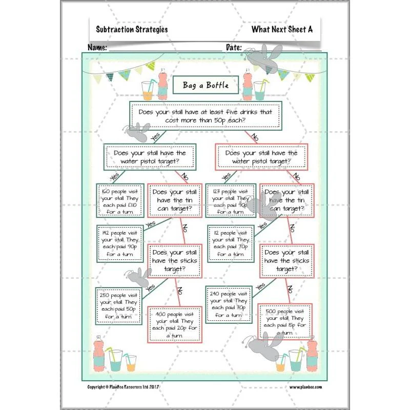 Subtraction Strategies - Image 13