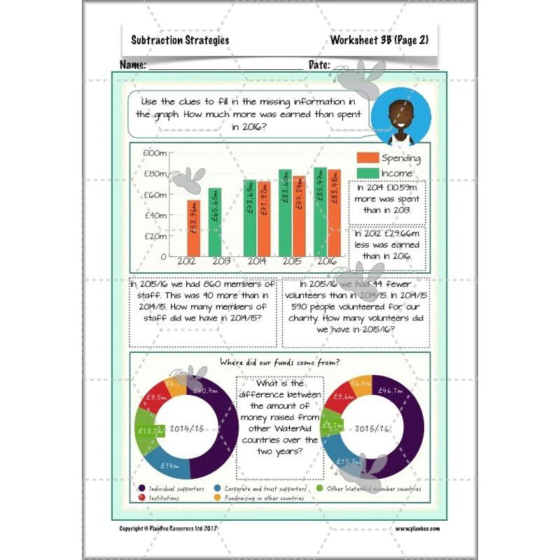 Subtraction Strategies - Image 16