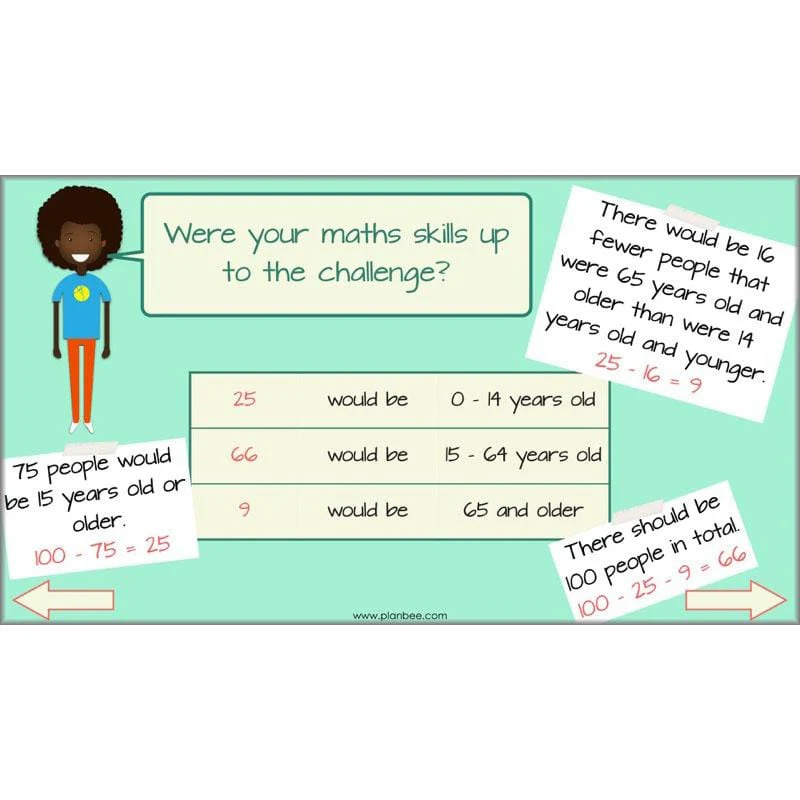 Subtraction Strategies - Image 23