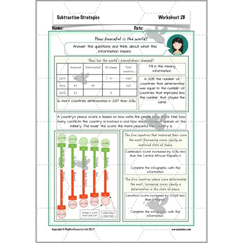 Subtraction Strategies - Image 32