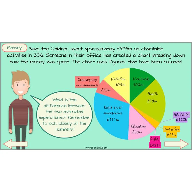 Subtraction Strategies - Image 39