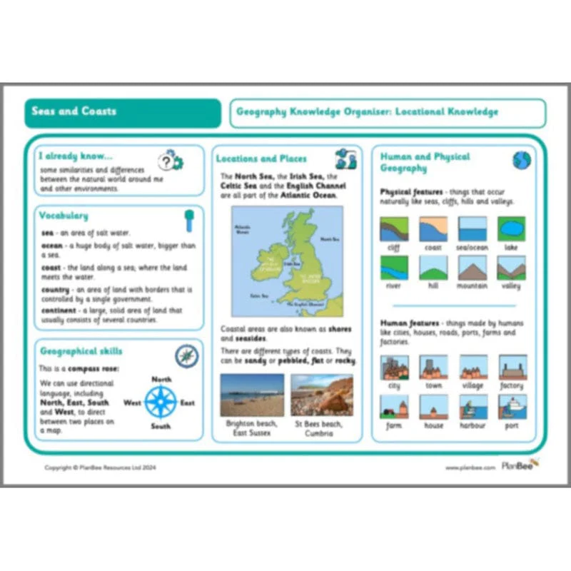 Sun, Sea and Sand Topic Bundle - Image 11