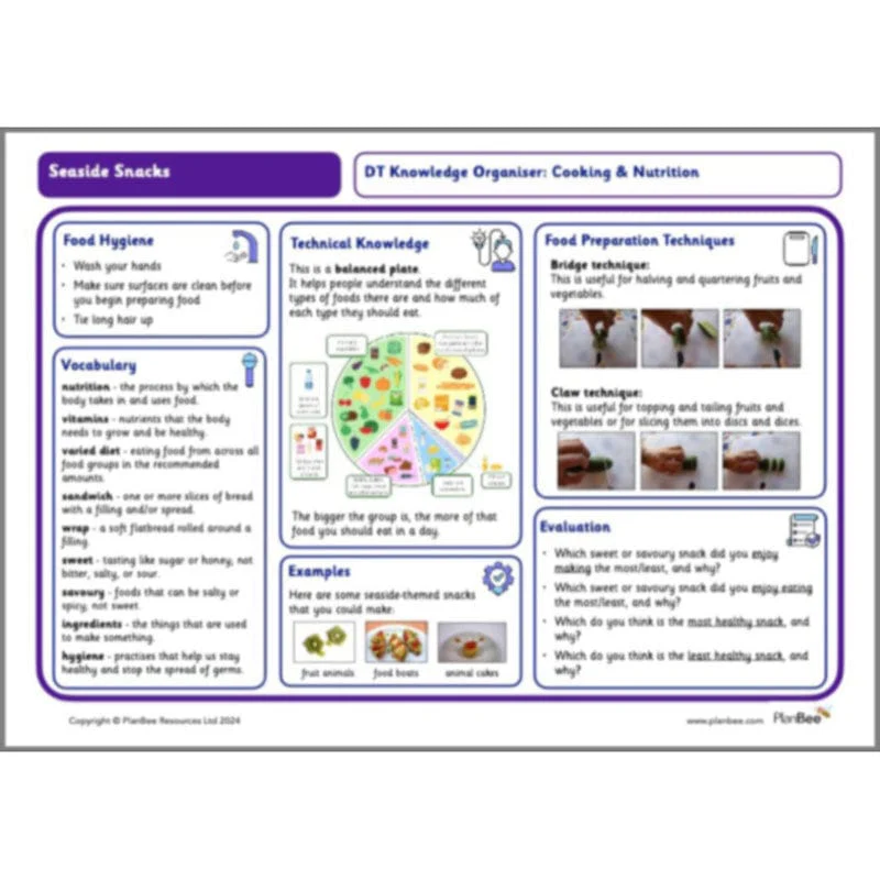 Sun, Sea and Sand Topic Bundle - Image 12