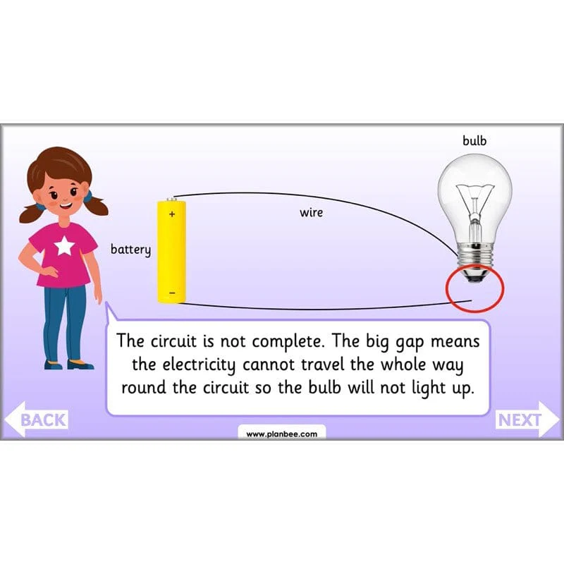 Super Scientists - Image 71