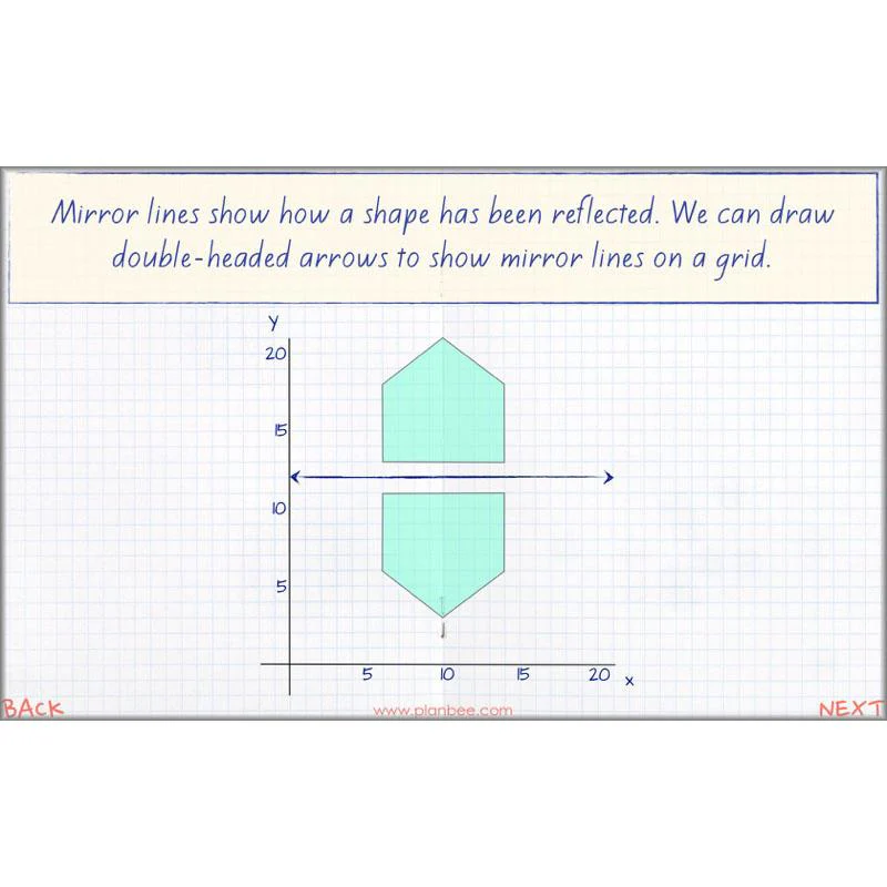 Symmetry, Reflection and Coordinates - Image 42