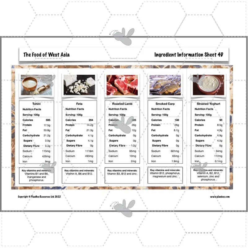 The Food of West Asia - Image 15