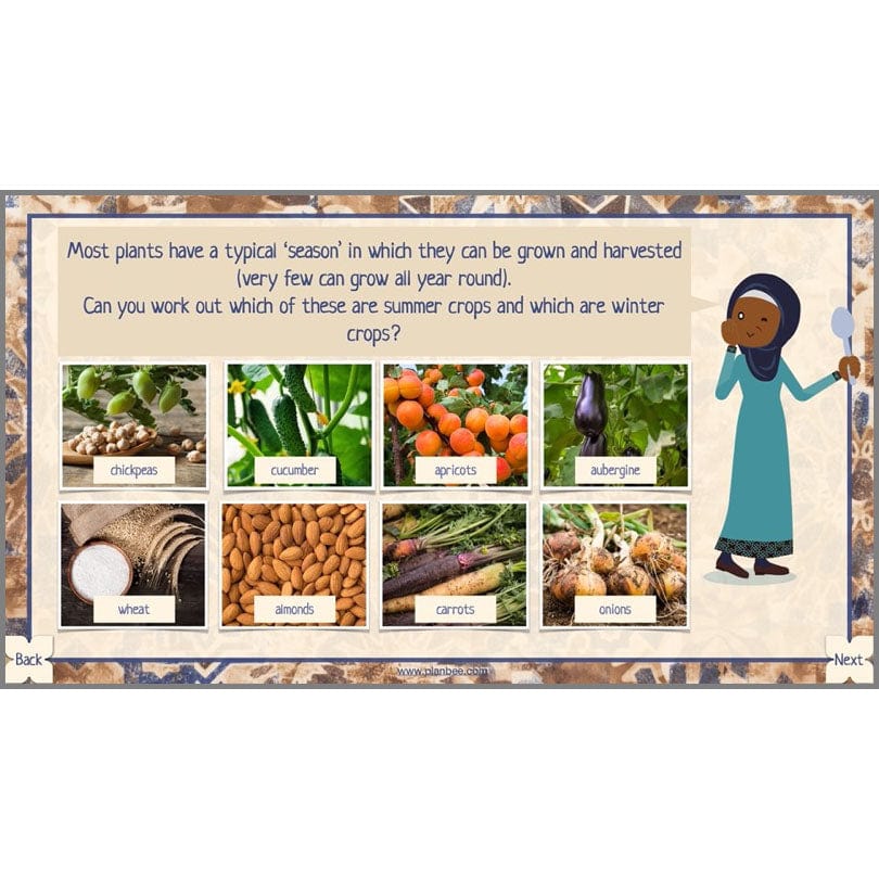 The Food of West Asia - Image 3