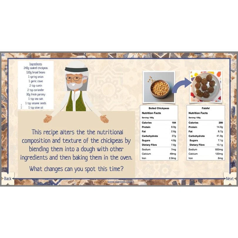 The Food of West Asia - Image 36
