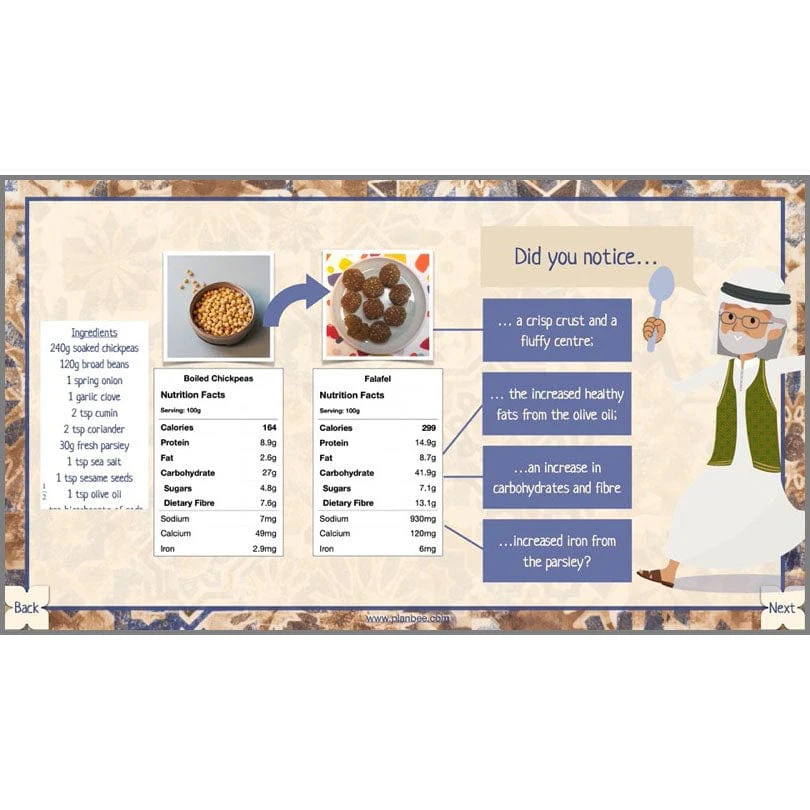 The Food of West Asia - Image 37