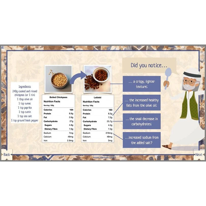The Food of West Asia - Image 8