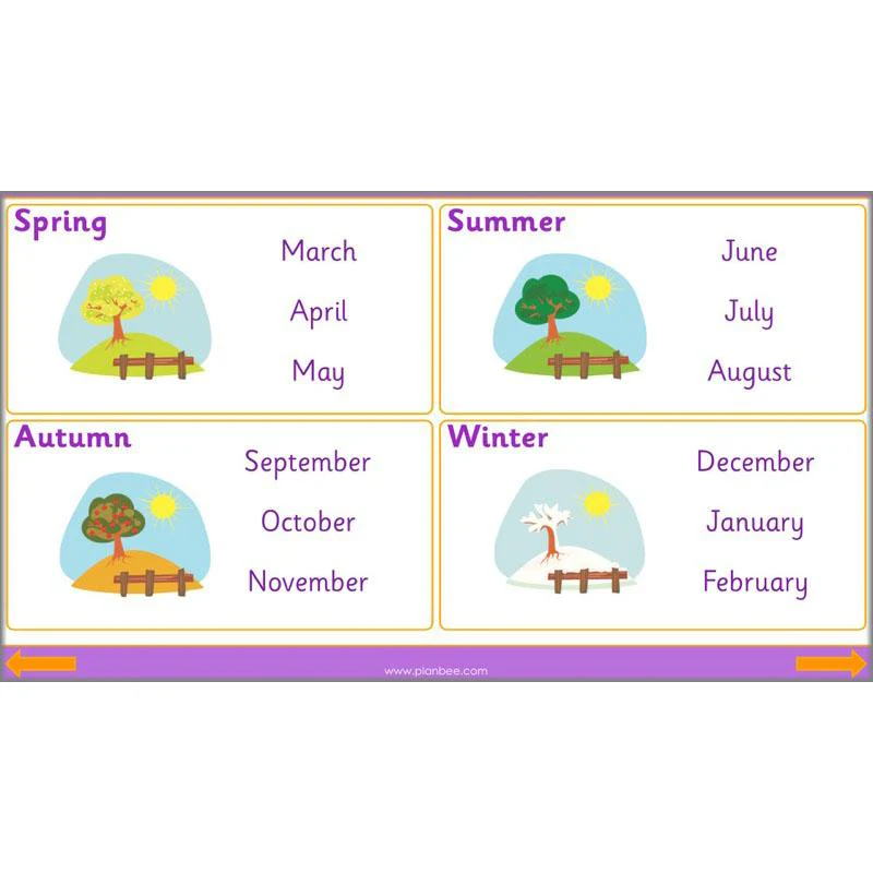 The Four Seasons - Image 10