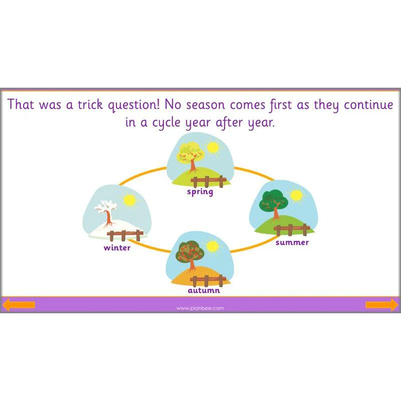 The Four Seasons - Image 8