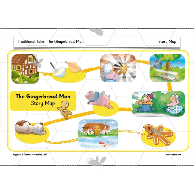 Traditional Tales: The Gingerbread Man - Image 17