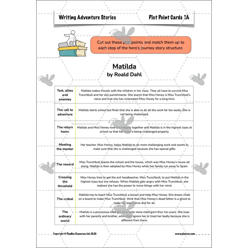Writing Adventure Stories - Image 16