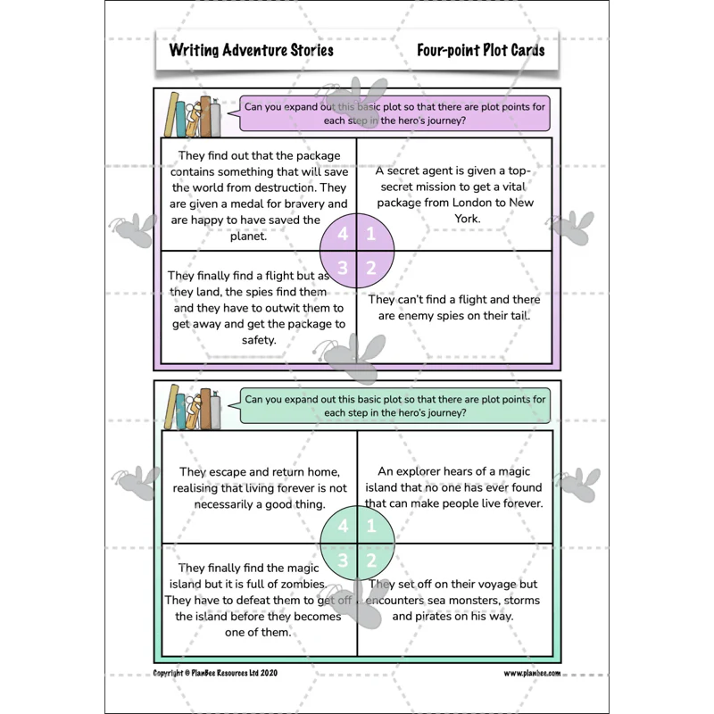 Writing Adventure Stories - Image 18