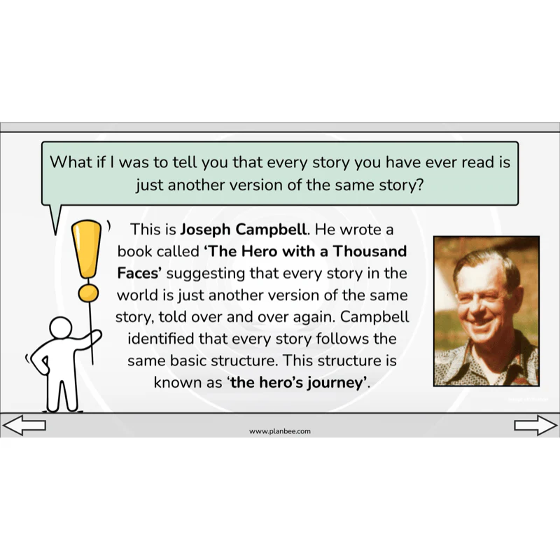 Writing Adventure Stories - Image 25