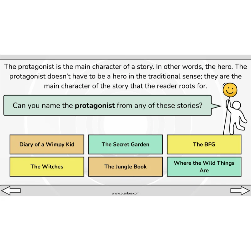 Writing Adventure Stories - Image 50