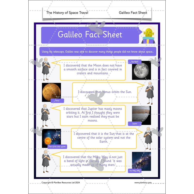 The History of Space Travel - Image 13