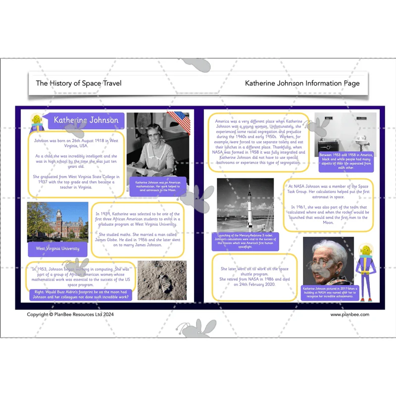 The History of Space Travel - Image 15