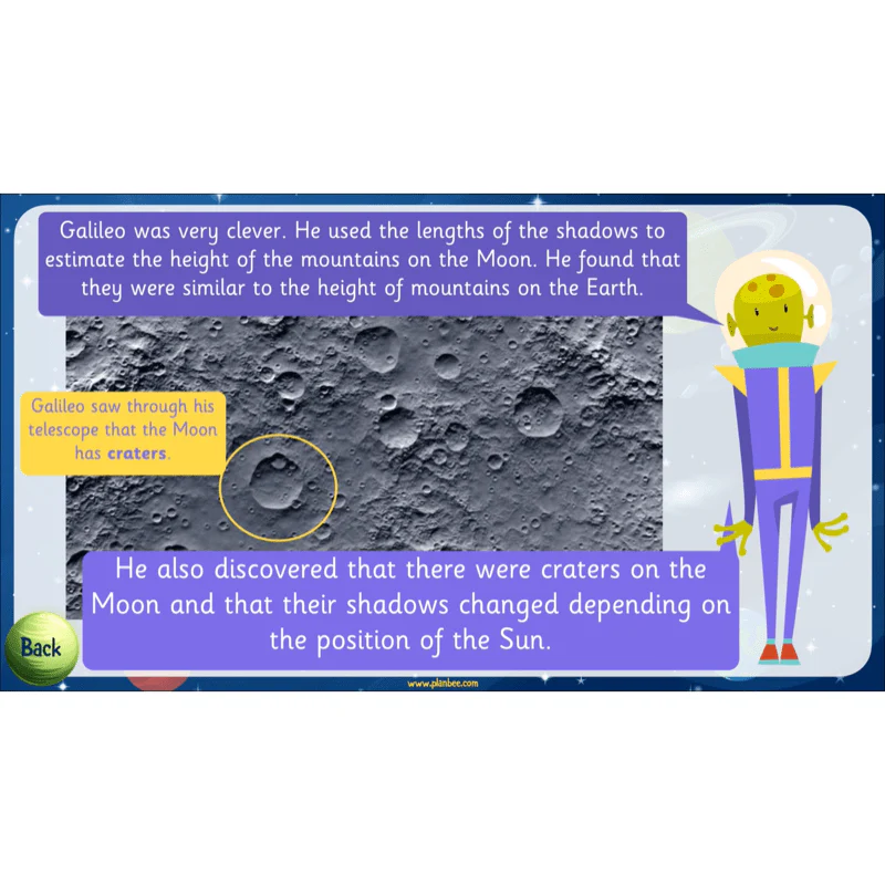 The History of Space Travel - Image 22